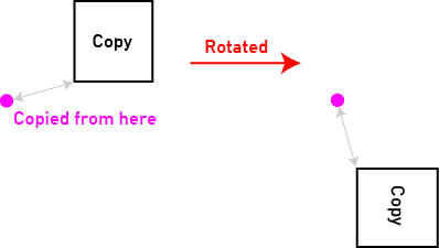 File:WorldEdit rotate.png