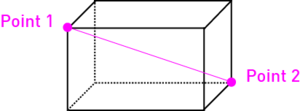 File:Cuboid.png